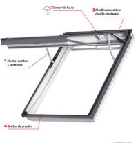 Ventana VELUX proyectante motorizada (solar ó eléctrica)